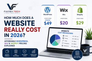 How Much Does a Website Really Cost in 2026? (Affordable WordPress, Wix & Shopify Pricing Explained)